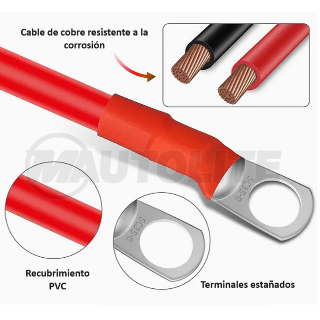 Cable-extensión-de-cobre-para-batería-de-carro-CBS20-(3) Cable extensión de cobre para batería de carro