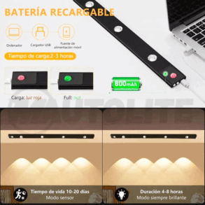 Regleta Cat-Eye LED 60cm